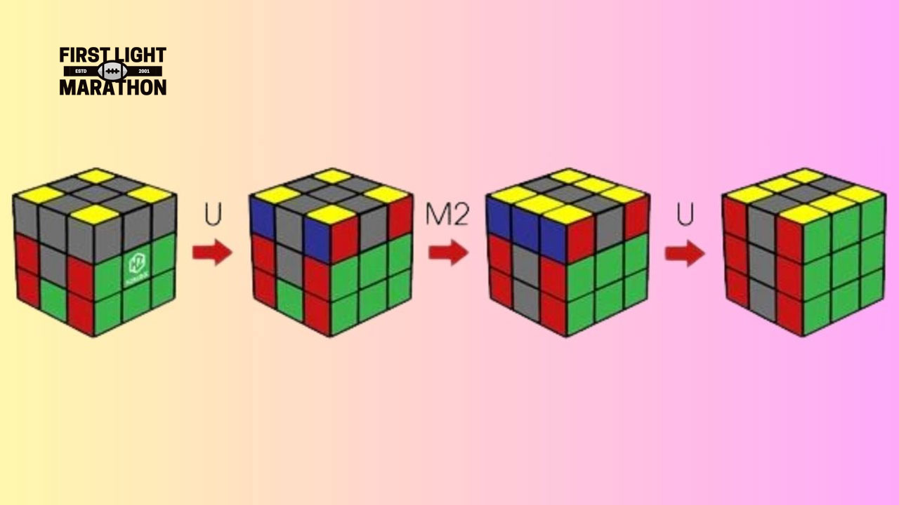 Hướng dẫn cách chơi Rubik 3X3 cho người mới tập